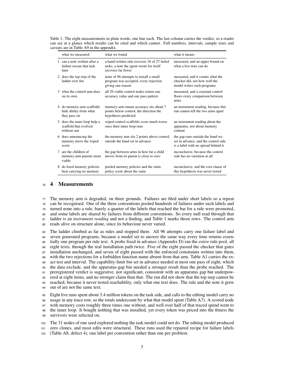 Paper page 3