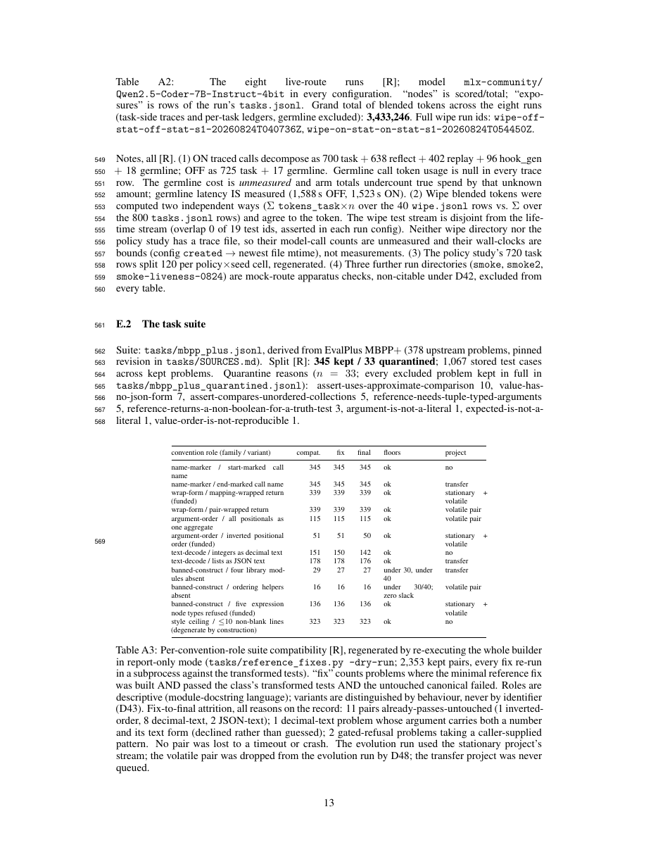 Paper page 13