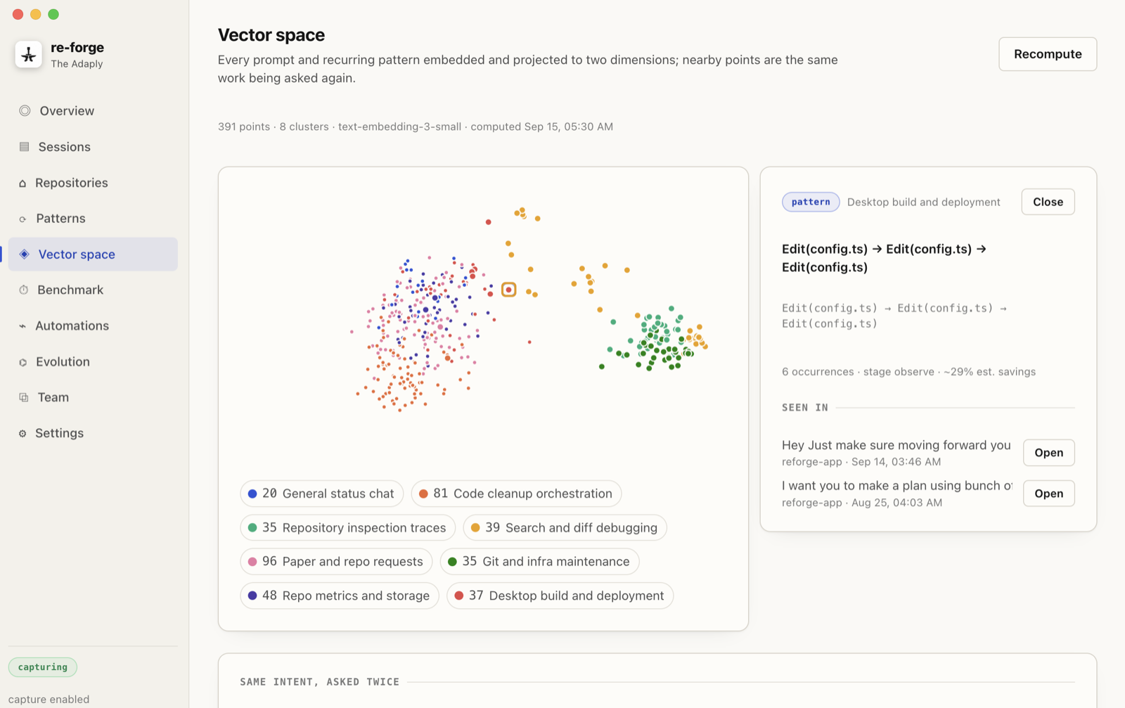 re-forge Vector space view: 391 prompts embedded and clustered into 8 groups, with a panel titled Same intent, asked twice