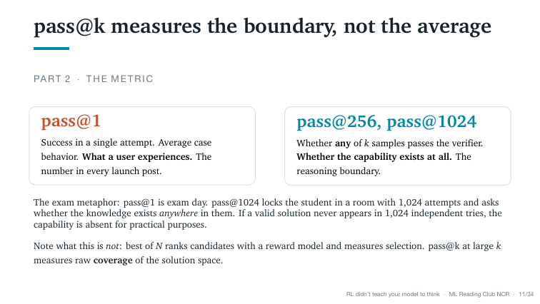 Slide 11