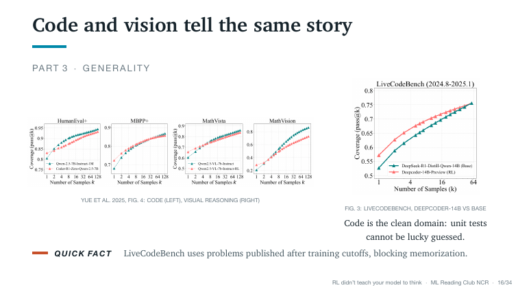 Slide 16