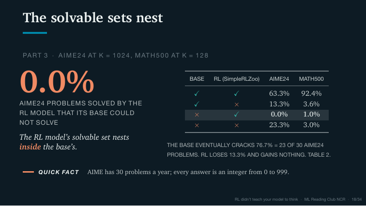 Slide 18