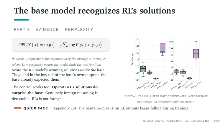 Slide 21