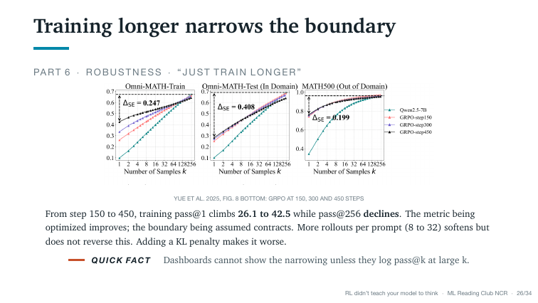 Slide 26