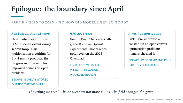 Slide 32