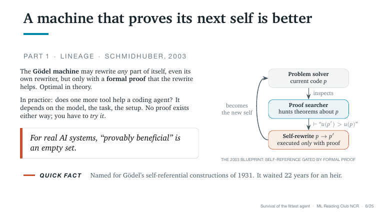 Slide 6