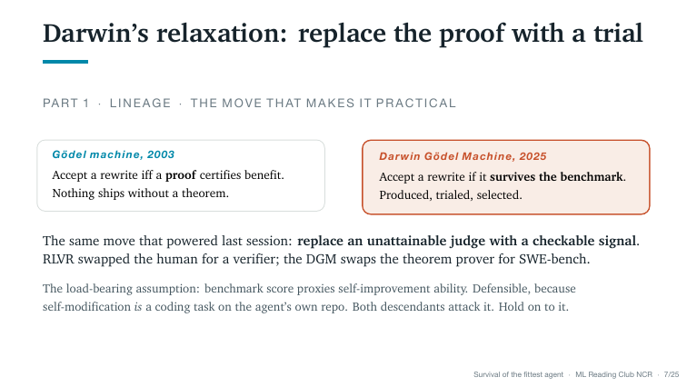 Slide 7