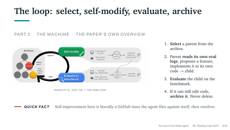 Slide 9