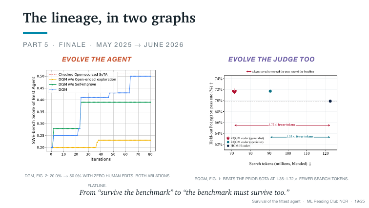 Slide 19