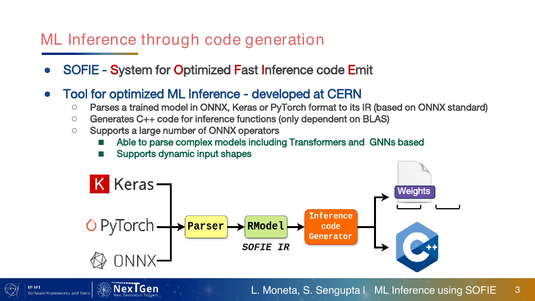 CHEP 2026 SOFIE slide 3