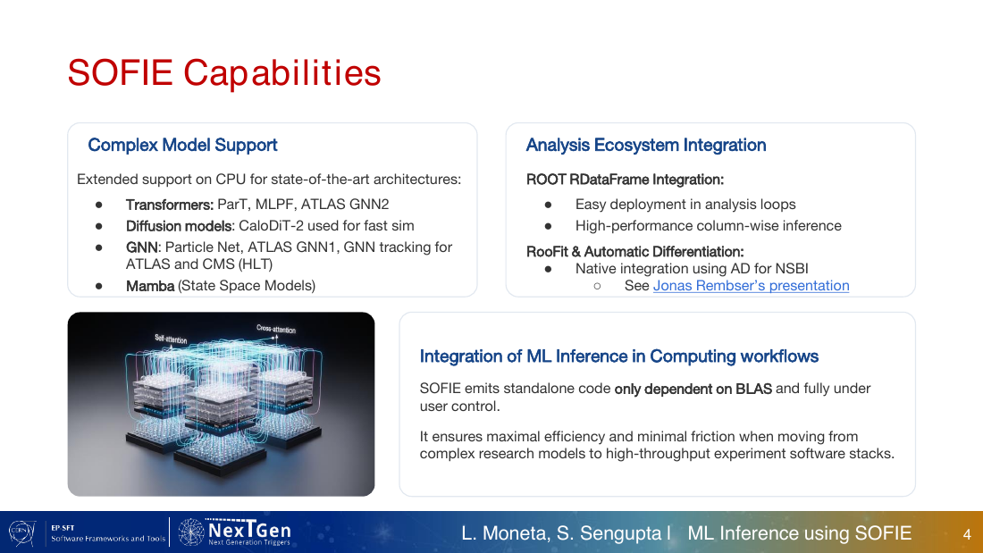 CHEP 2026 SOFIE slide 4