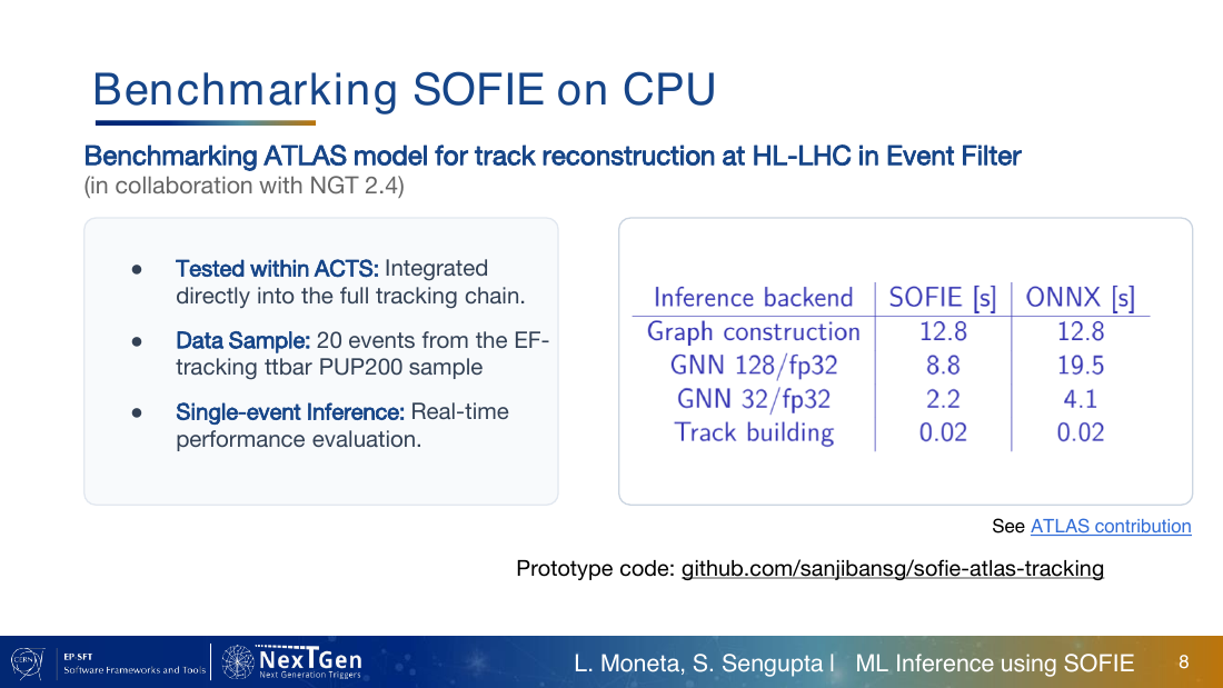 CHEP 2026 SOFIE slide 8
